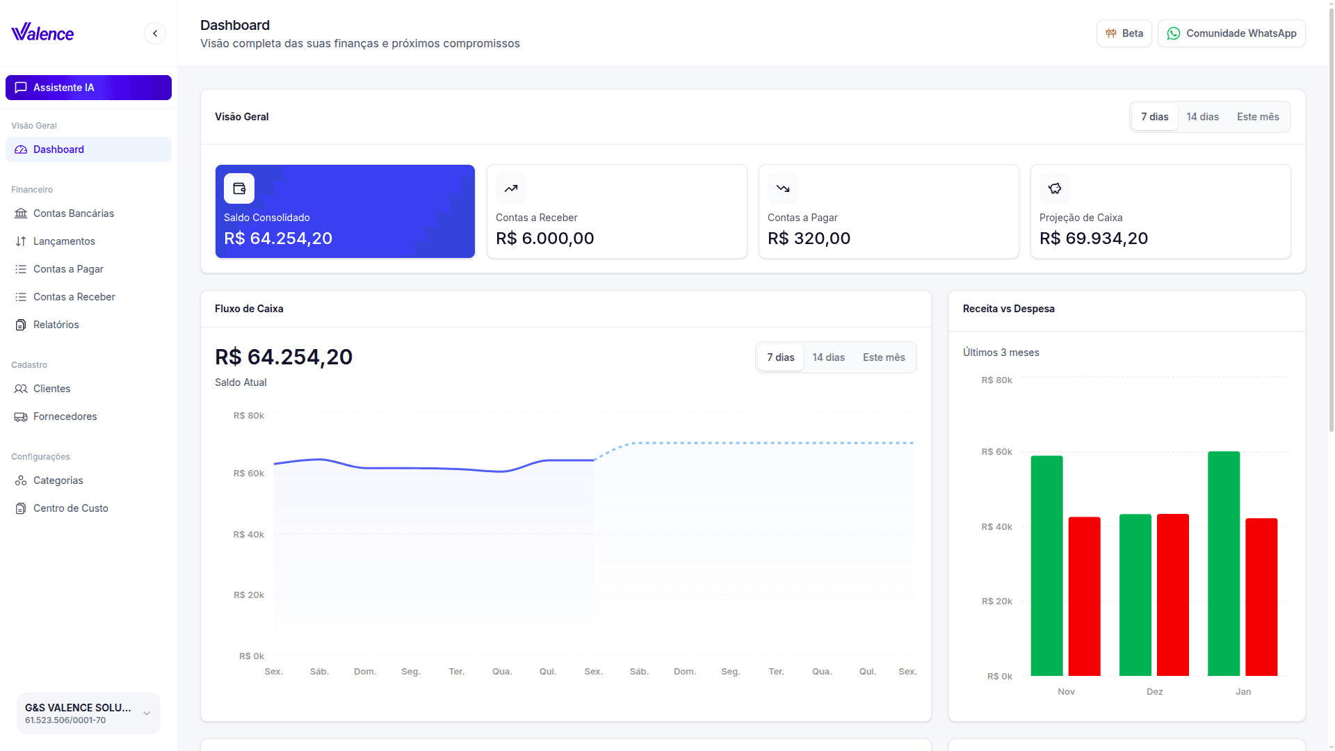 Valence Dashboard - Sistema de gestão financeira
