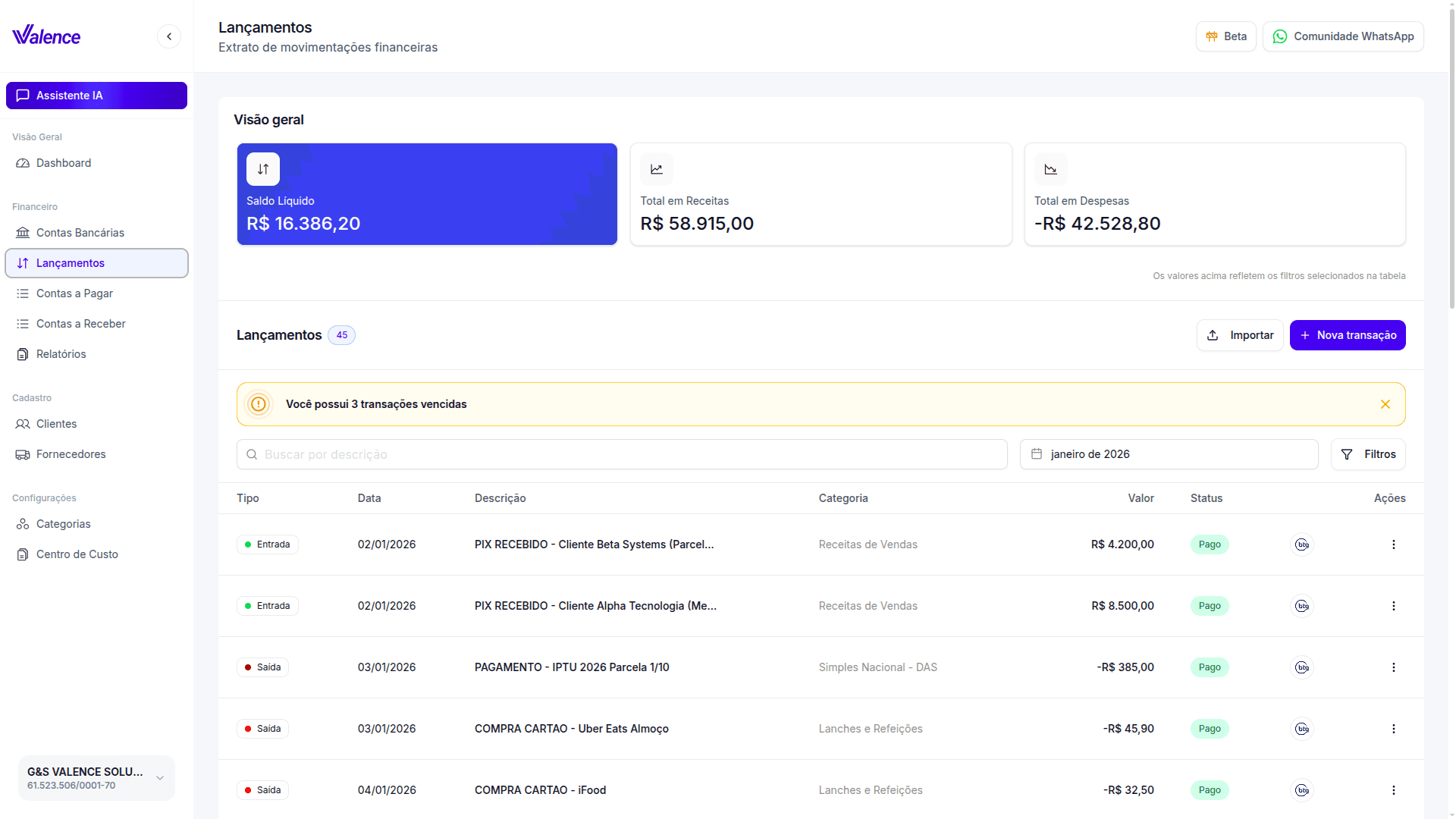 Dashboard do sistema Valence mostrando fluxo de caixa e métricas financeiras